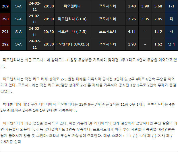 스포츠중계,무료스포츠중계,해외스포츠중계