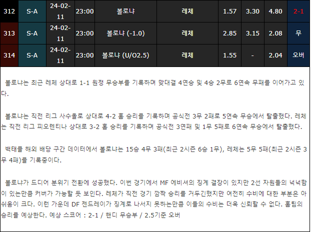 스포츠중계,무료스포츠중계,해외스포츠중계