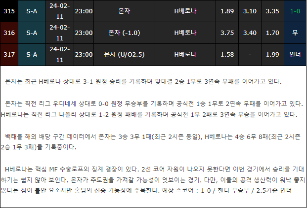 스포츠중계,무료스포츠중계,해외스포츠중계