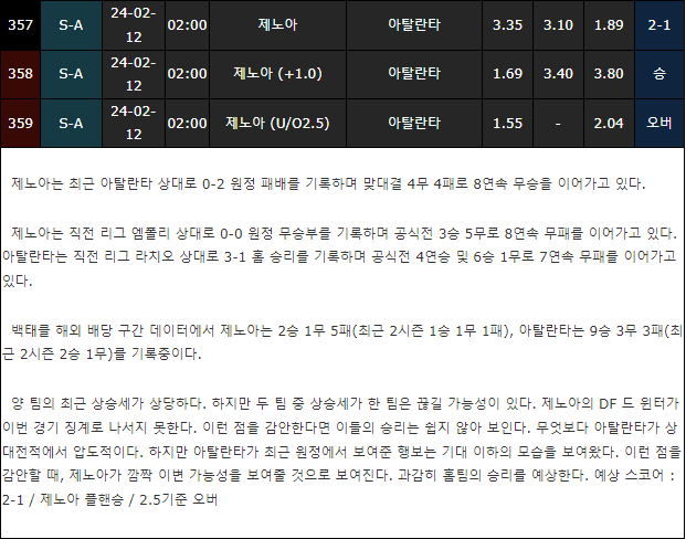 스포츠중계,무료스포츠중계,해외스포츠중계