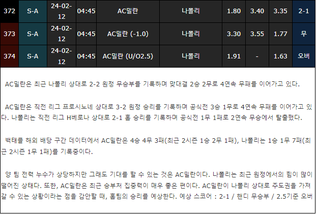 스포츠중계,무료스포츠중계,해외스포츠중계