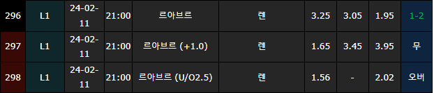 스포츠중계,무료스포츠중계,해외스포츠중계