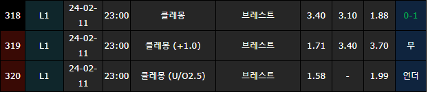 스포츠중계,무료스포츠중계,해외스포츠중계
