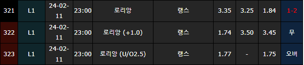 스포츠중계,무료스포츠중계,해외스포츠중계