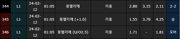 스포츠중계,무료스포츠중계,해외스포츠중계