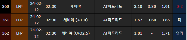 스포츠중계,무료스포츠중계,해외스포츠중계