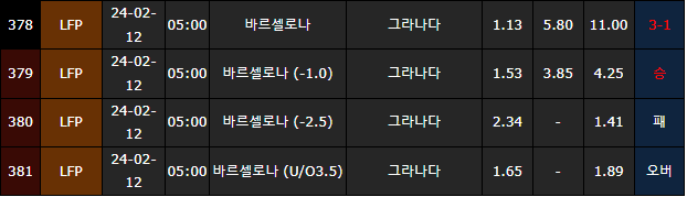 스포츠중계,무료스포츠중계,해외스포츠중계
