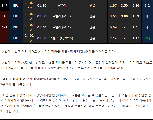 스포츠중계,무료스포츠중계,해외스포츠중계