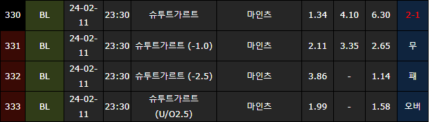 스포츠중계,무료스포츠중계,해외스포츠중계
