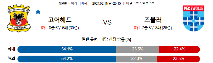 스포츠중계,무료스포츠중계,해외스포츠중계