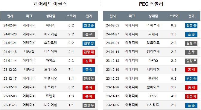 스포츠중계,무료스포츠중계,해외스포츠중계