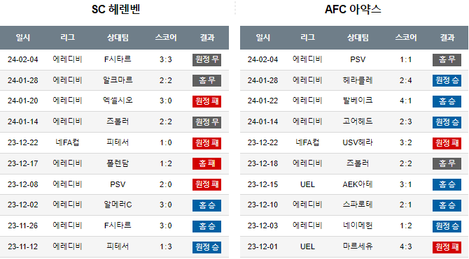 스포츠중계,무료스포츠중계,해외스포츠중계