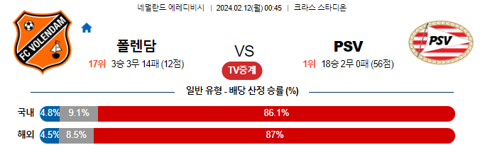 스포츠중계,무료스포츠중계,해외스포츠중계
