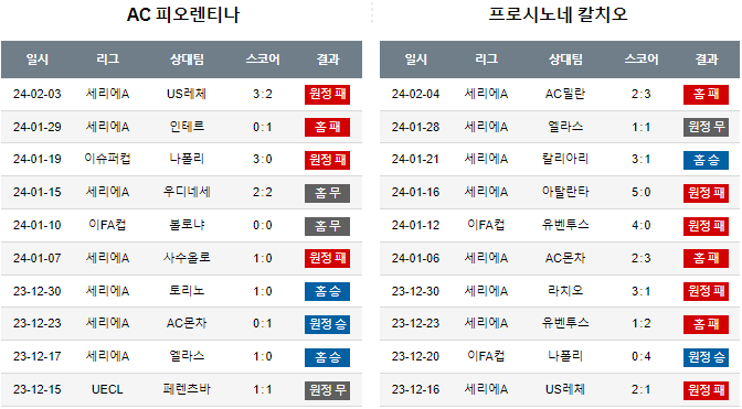 스포츠중계,무료스포츠중계,해외스포츠중계