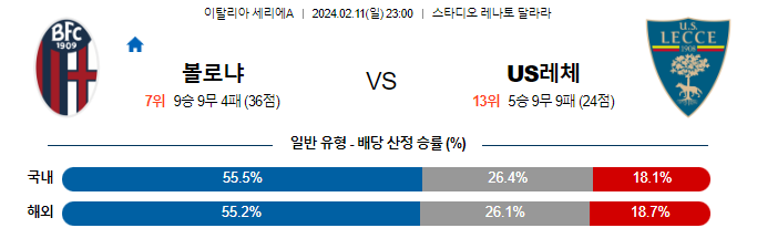 스포츠중계,무료스포츠중계,해외스포츠중계