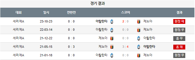 스포츠중계,무료스포츠중계,해외스포츠중계