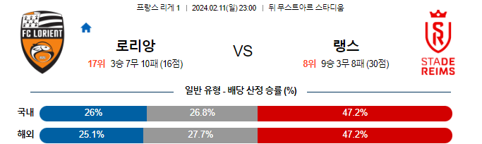 스포츠중계,무료스포츠중계,해외스포츠중계