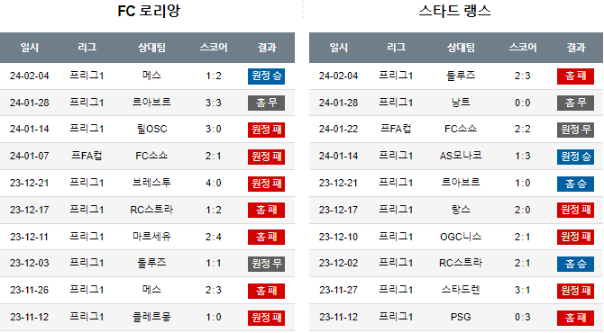 스포츠중계,무료스포츠중계,해외스포츠중계