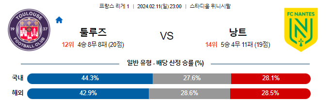 스포츠중계,무료스포츠중계,해외스포츠중계