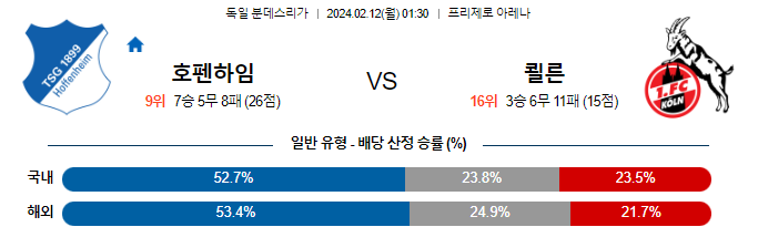 스포츠중계,무료스포츠중계,해외스포츠중계