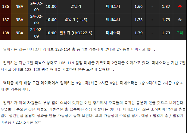 스포츠중계,무료스포츠중계,해외스포츠중계