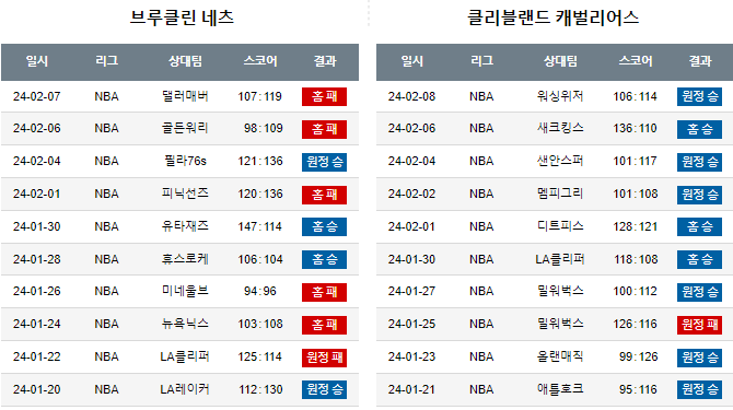 스포츠중계,무료스포츠중계,해외스포츠중계