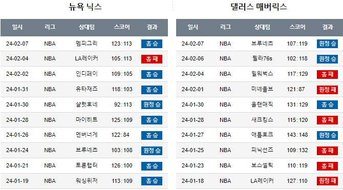 스포츠중계,무료스포츠중계,해외스포츠중계