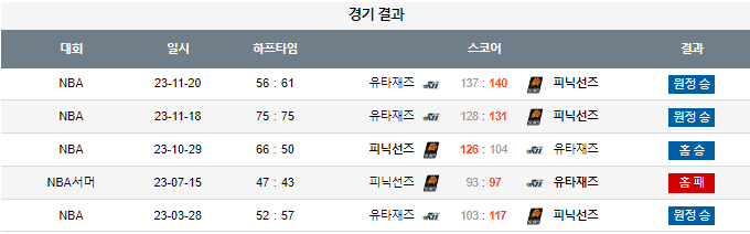 스포츠중계,무료스포츠중계,해외스포츠중계