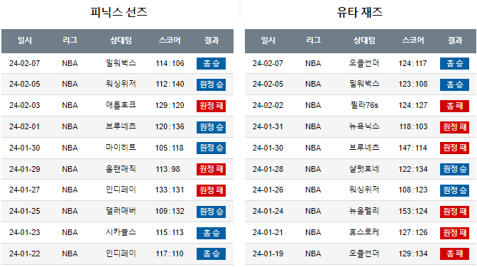 스포츠중계,무료스포츠중계,해외스포츠중계