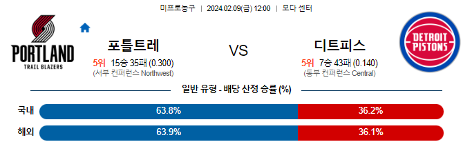 스포츠중계,무료스포츠중계,해외스포츠중계