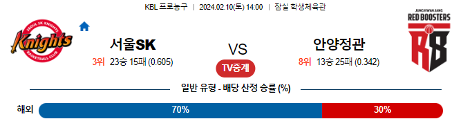 스포츠중계,무료스포츠중계,해외스포츠중계