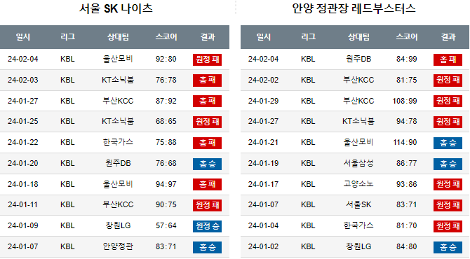스포츠중계,무료스포츠중계,해외스포츠중계