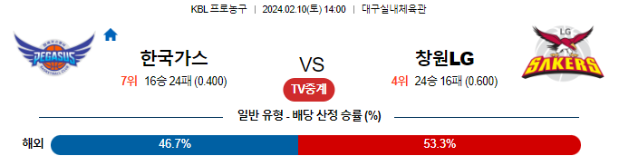 스포츠중계,무료스포츠중계,해외스포츠중계