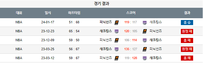 스포츠중계,무료스포츠중계,해외스포츠중계