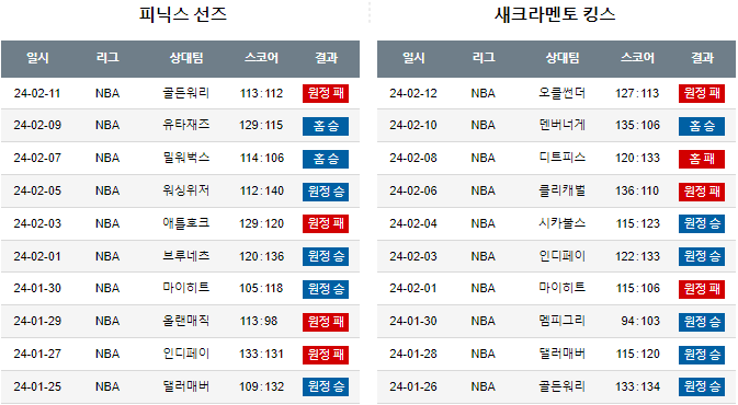 스포츠중계,무료스포츠중계,해외스포츠중계