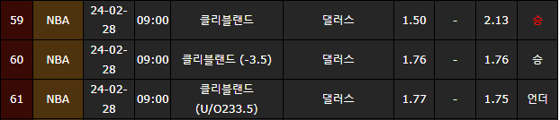 스포츠중계,무료스포츠중계,해외스포츠중계