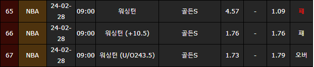 스포츠중계,무료스포츠중계,해외스포츠중계