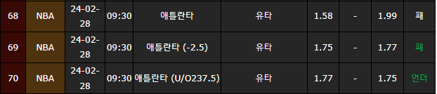 스포츠중계,무료스포츠중계,해외스포츠중계