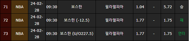 스포츠중계,무료스포츠중계,해외스포츠중계