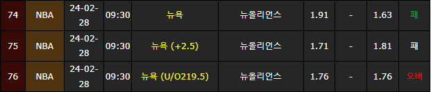 스포츠중계,무료스포츠중계,해외스포츠중계