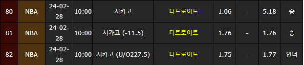 스포츠중계,무료스포츠중계,해외스포츠중계