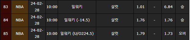 스포츠중계,무료스포츠중계,해외스포츠중계