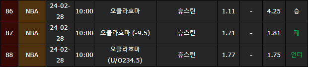 스포츠중계,무료스포츠중계,해외스포츠중계