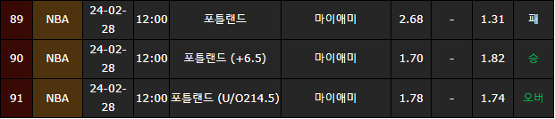 스포츠중계,무료스포츠중계,해외스포츠중계