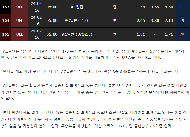 스포츠중계,무료스포츠중계,해외스포츠중계