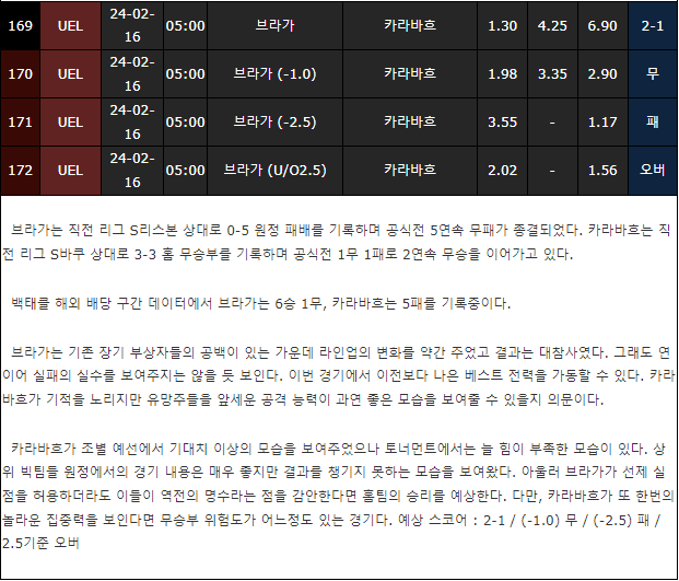 스포츠중계,무료스포츠중계,해외스포츠중계