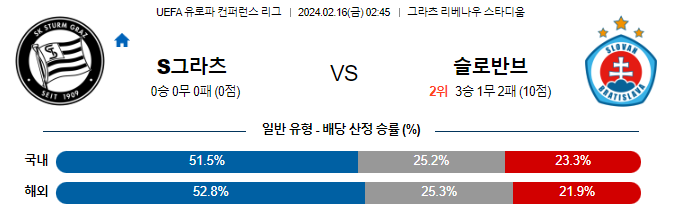스포츠중계,무료스포츠중계,해외스포츠중계