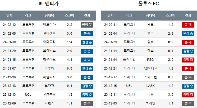 스포츠중계,무료스포츠중계,해외스포츠중계