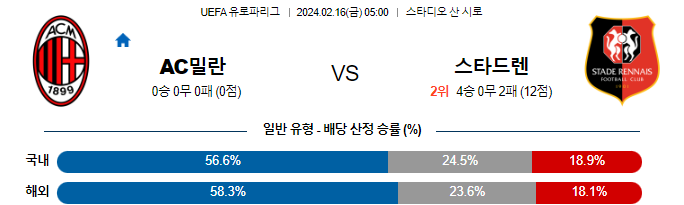 스포츠중계,무료스포츠중계,해외스포츠중계