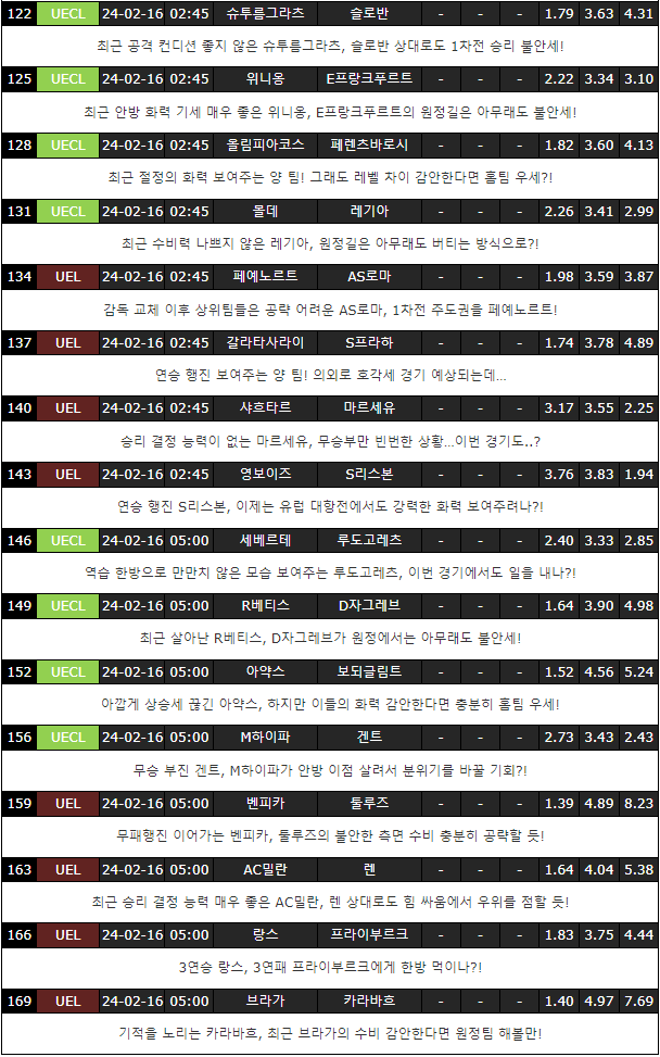 스포츠중계,무료스포츠중계,해외스포츠중계
